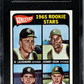MEGA BREAK - 1951 Bowman Willie Mays PSA 5 RC!! (OCT 2026)